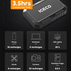 ICECO Magnetic Power Bank 250Wh