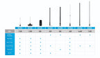 Midland 3 dB Heavy Duty Bullbar Antenna [B]